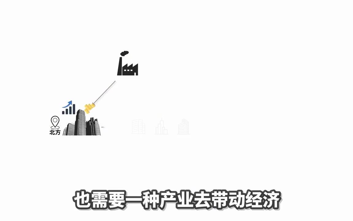 [图]雄安到底有多牛X？这个视频告诉你答案