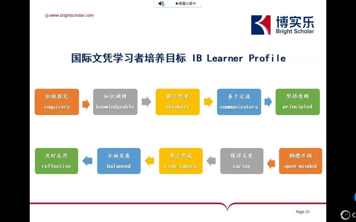 教你三招学会打造一个富有能动性的班级哔哩哔哩bilibili