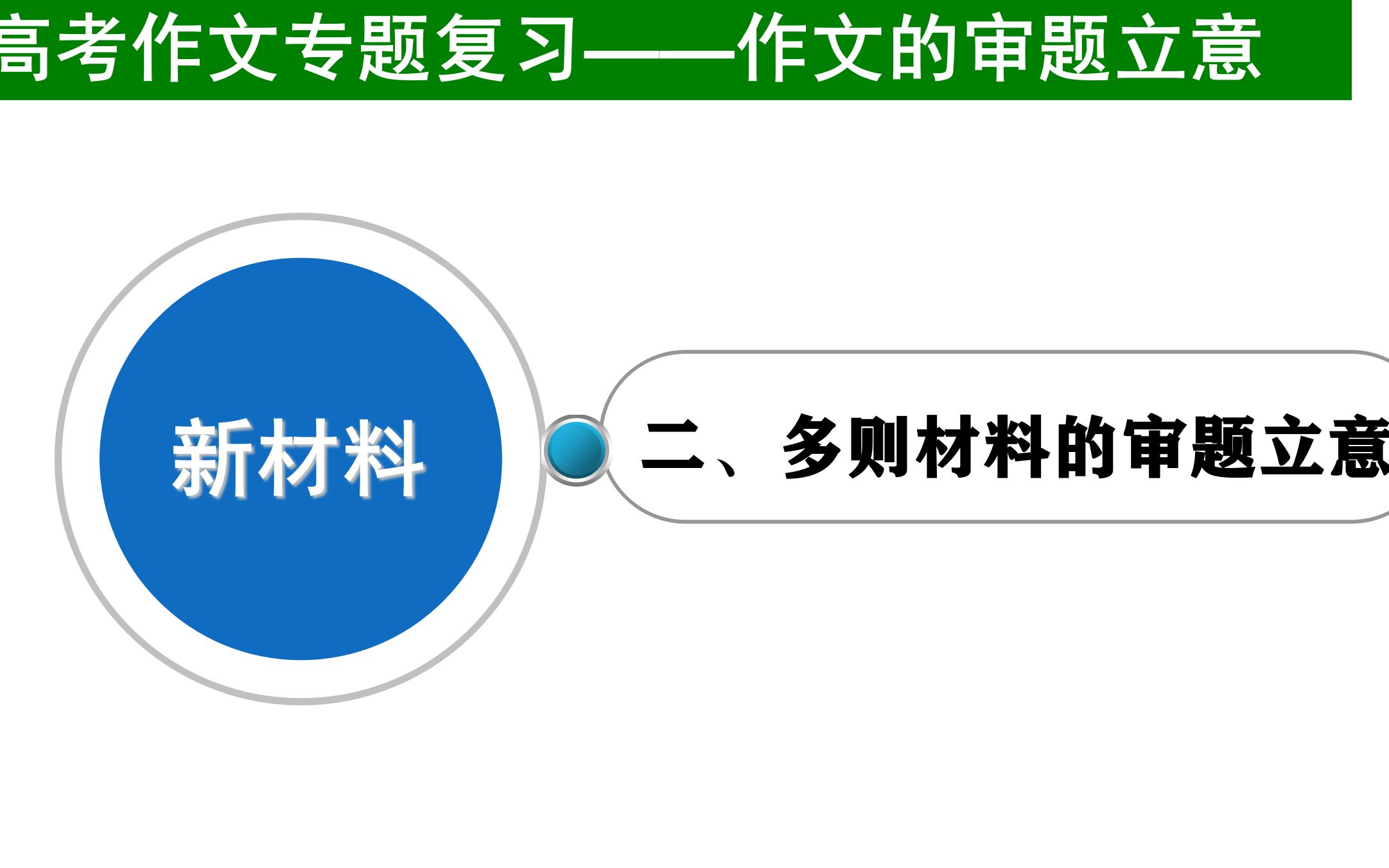 20200311新材料作文多则材料审题立意哔哩哔哩bilibili