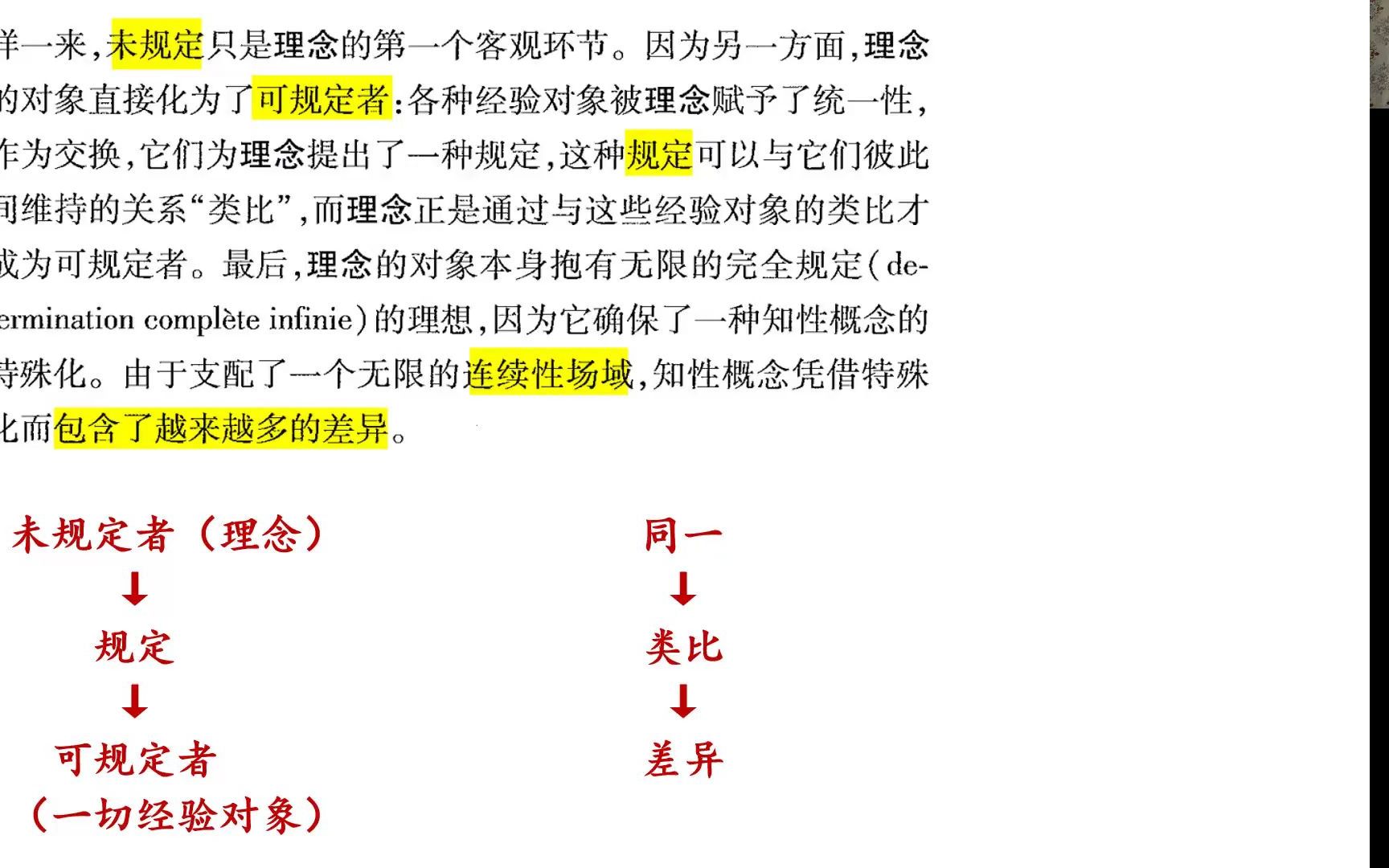 [图]德勒兹：差异与重复（第十一堂课）