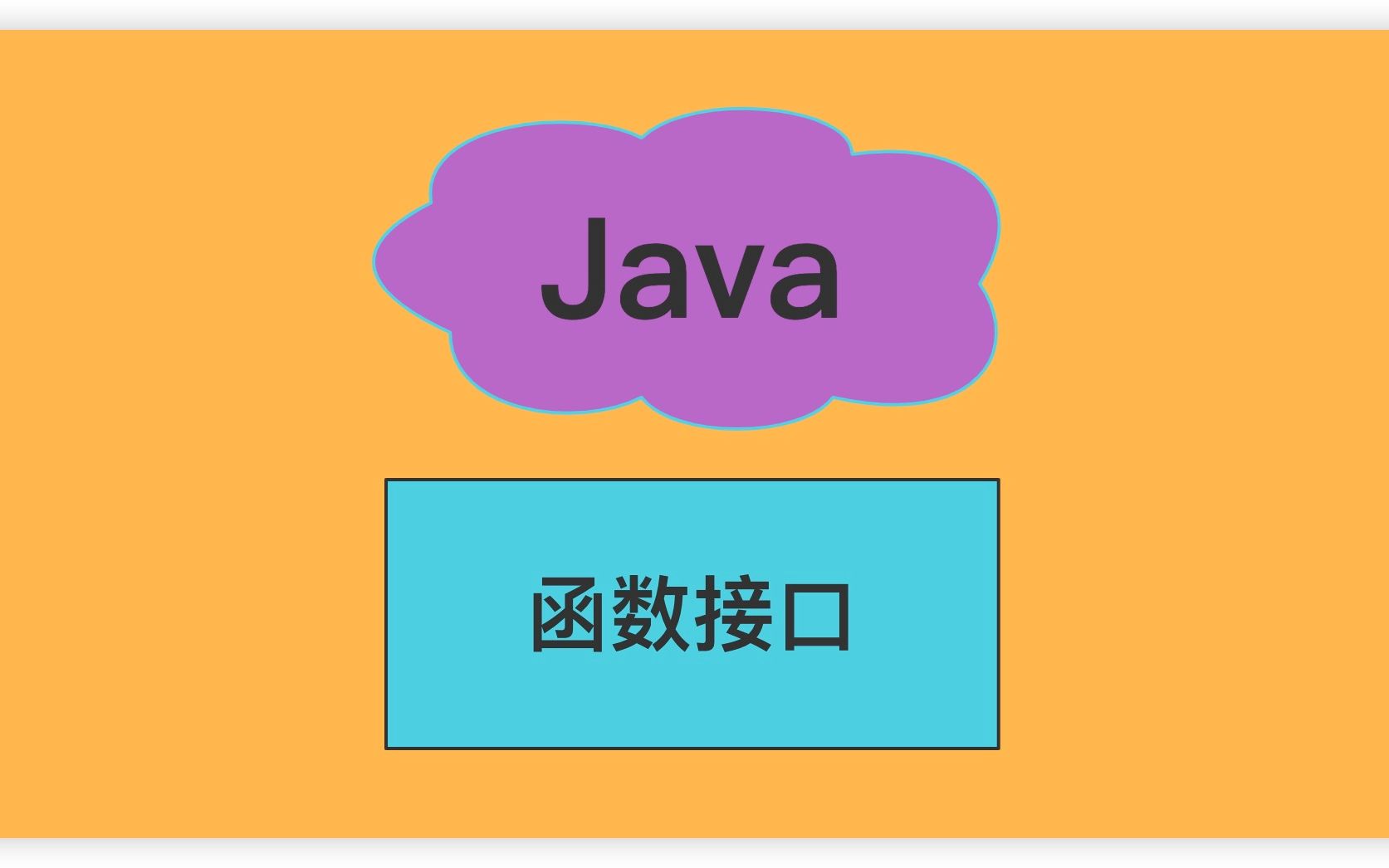 Java函数接口哔哩哔哩bilibili