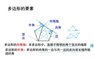 外角和内角 搜索结果 哔哩哔哩 Bilibili