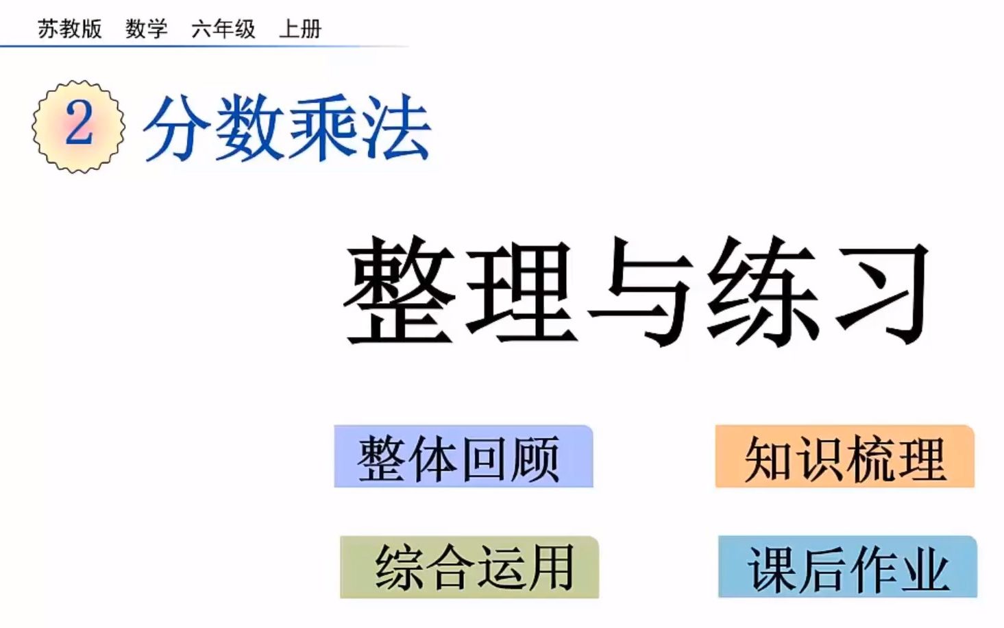 苏教版数学六年级上第二单元复习哔哩哔哩bilibili