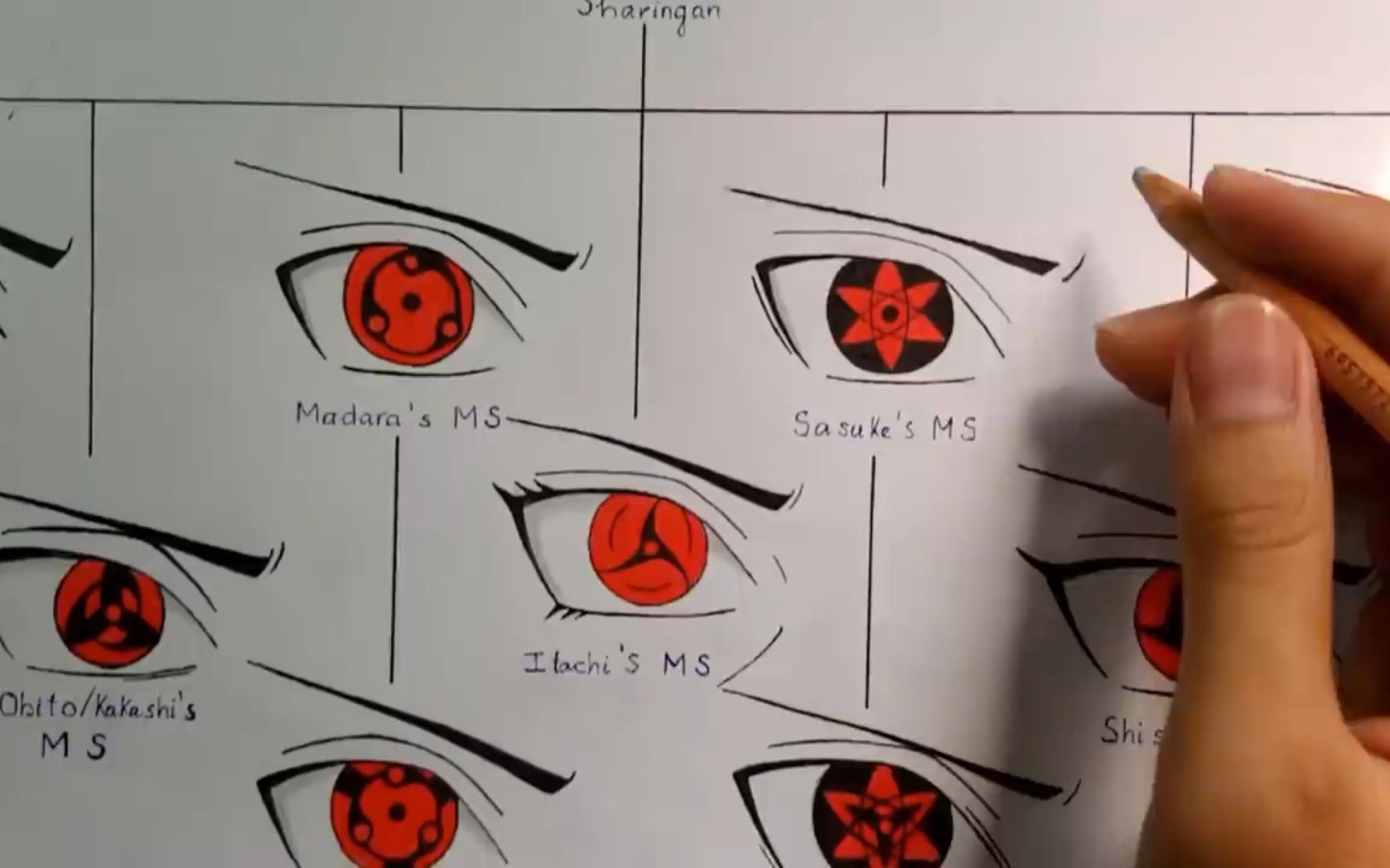 教你如何画写轮眼