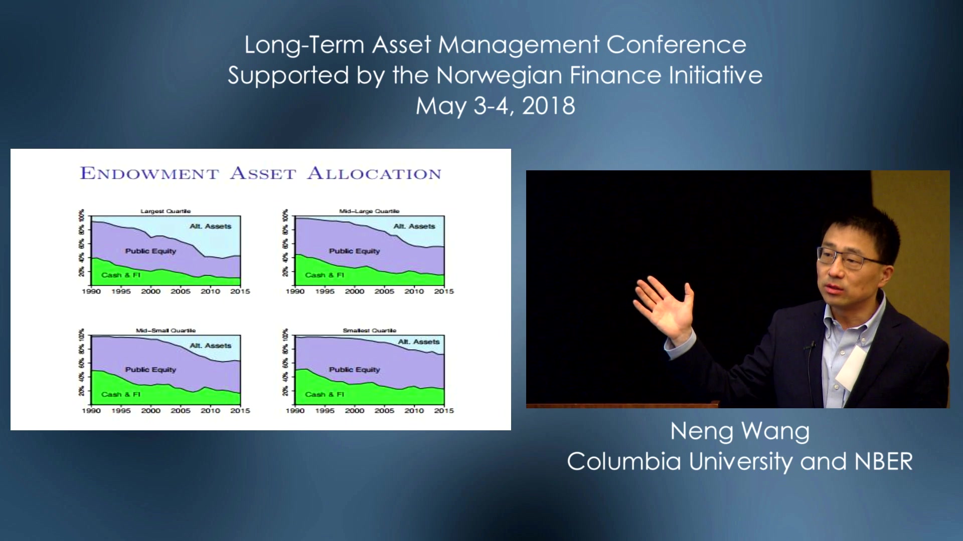 NBER:美国大学捐赠基金资产配置策略 New Developments in LongTerm Asset Management哔哩哔哩bilibili