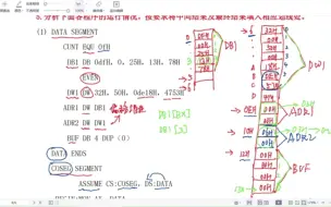 Download Video: 各程序的运行情况习题讲解--微机原理与汇编