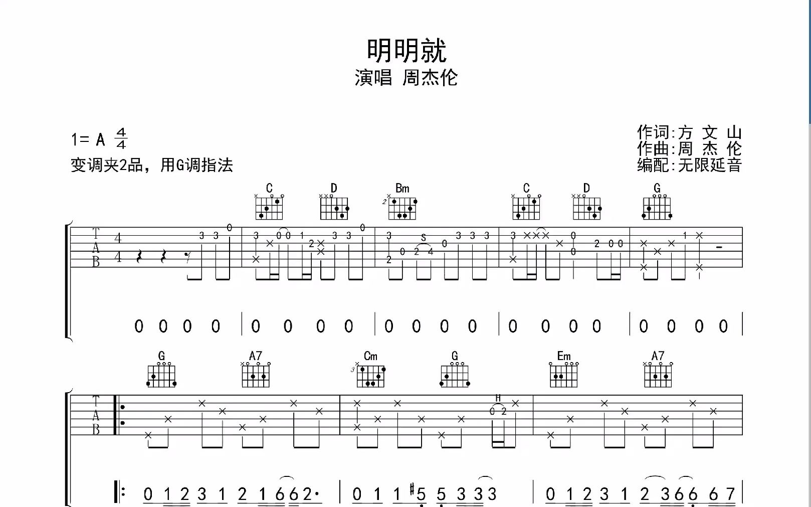 明明就,吉他谱,动态吉他谱,吉他弹唱谱,无限延音吉他哔哩哔哩bilibili