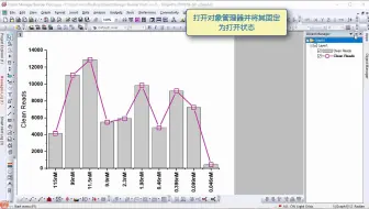 如何调整图线摆放顺序