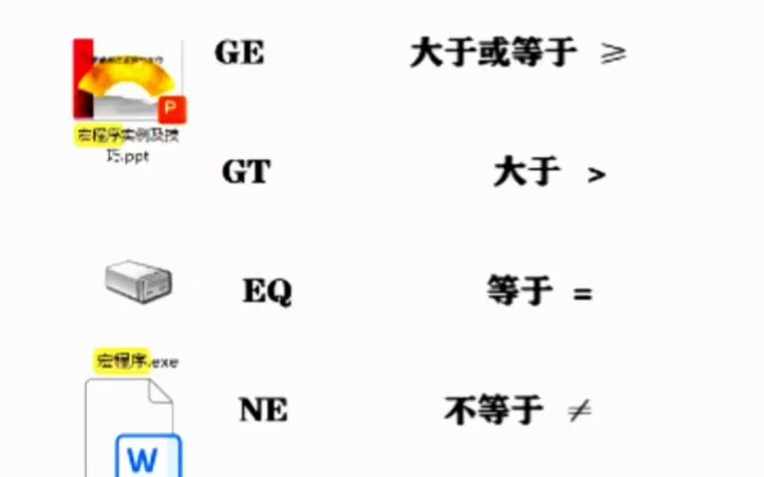 宏程序指令代码及各类资料哔哩哔哩bilibili