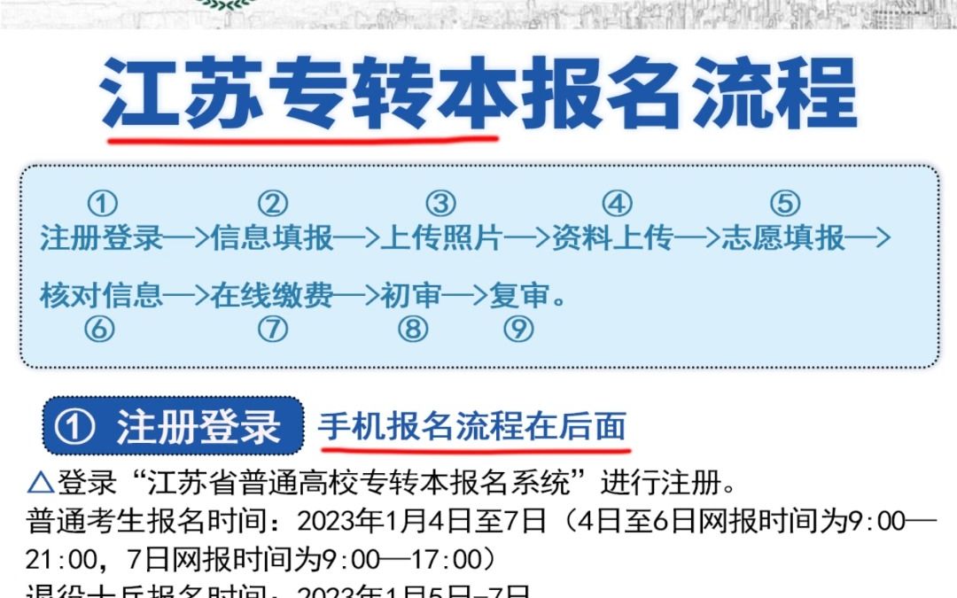 江苏省专转本报名流程,1月4日到7日报名哔哩哔哩bilibili