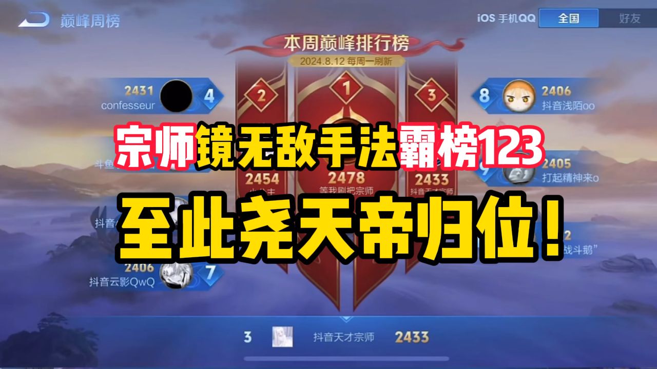 宗师霸榜巅峰赛前三,镜无解手法助尧天帝归位!