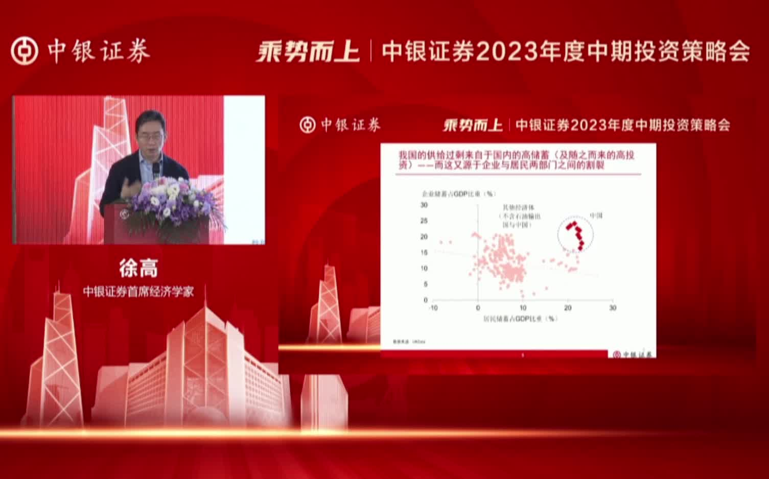 2023.6.18中银证券年度中期投资策略会哔哩哔哩bilibili