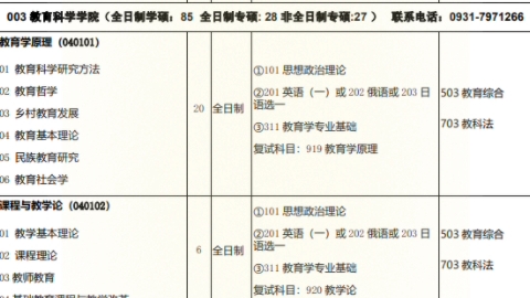 【西北师范大学】2024年硕士研究生招生专业目录哔哩哔哩bilibili