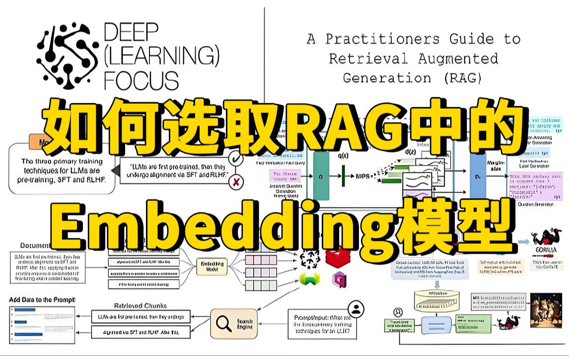 B站强推!手把手教你如何选取RAG中的embedding模型,模型讲解+代码解析,看完就能学明白!LLM大模型RAG大模型微调多模态哔哩哔哩bilibili