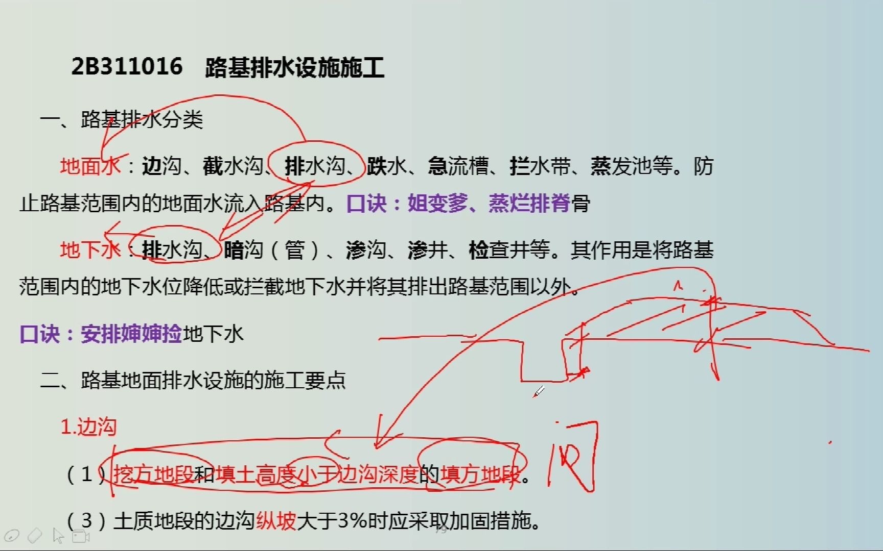 T2021二建公路精讲07(路基排水)哔哩哔哩bilibili