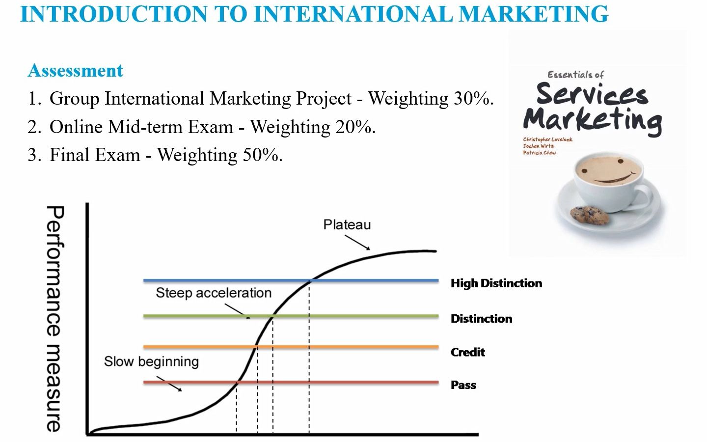 [图]Session 1 Introduction to international marketing