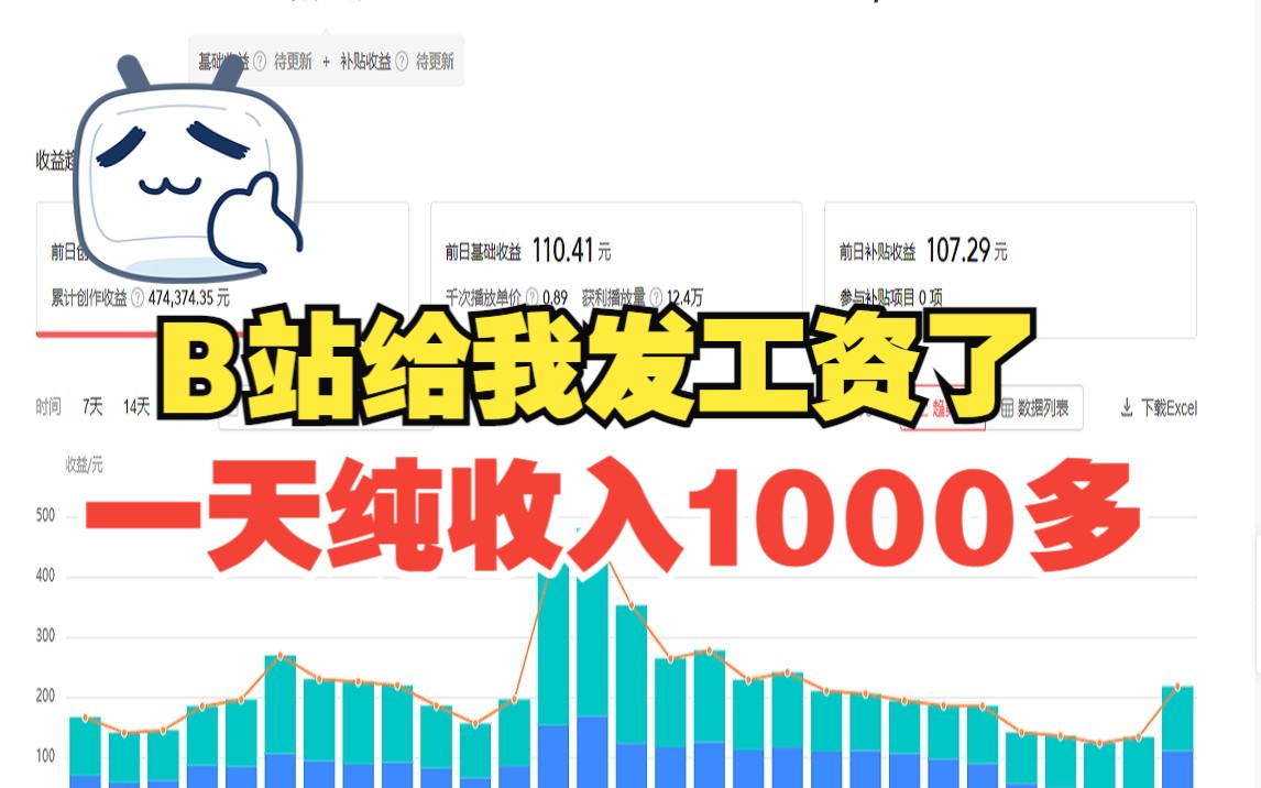 B站给我发工资了,一天纯收1000多!无门槛 人人可做!建议收藏!哔哩哔哩bilibili