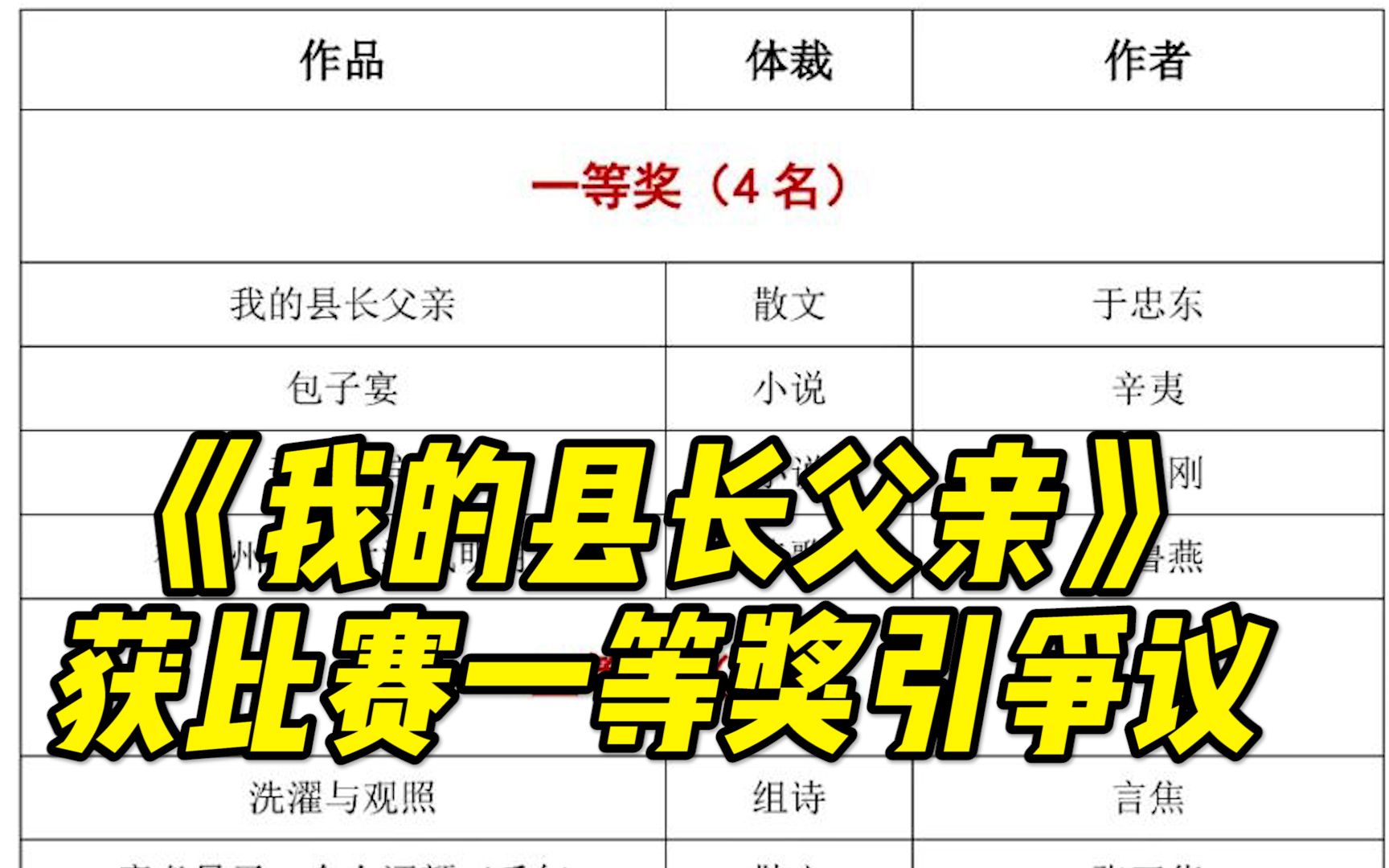 [图]文章《我的县长父亲》获征文比赛一等奖引热议，因撞梗知名电影被删除