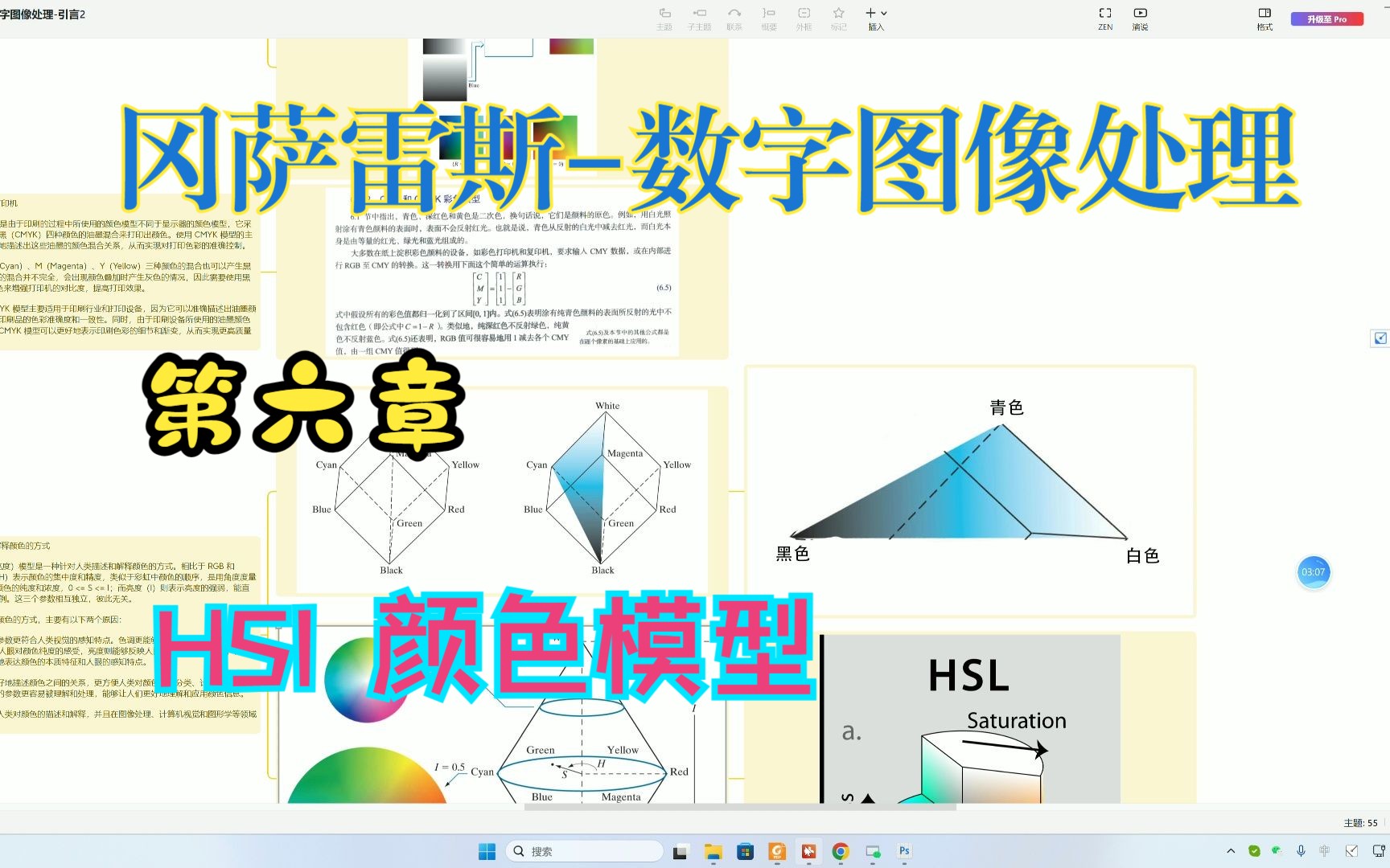 6.彩色模型4HSI颜色空间, 看完还不懂评论区见!【冈萨雷斯数字图像处理】哔哩哔哩bilibili