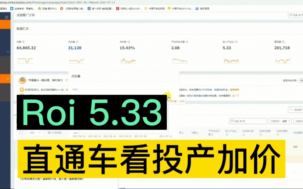 [图]直通车什么时候加价？看Roi