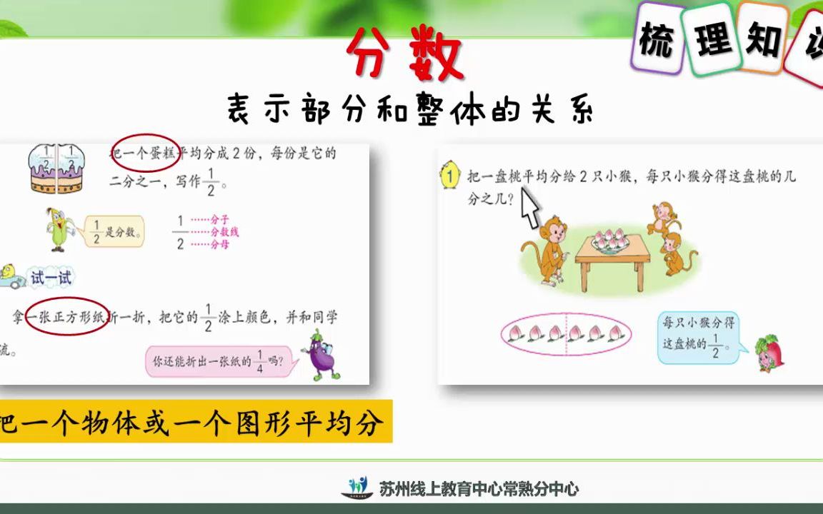 [图]2022年4月26日三年级数学《求一个数的几分之一是多少》