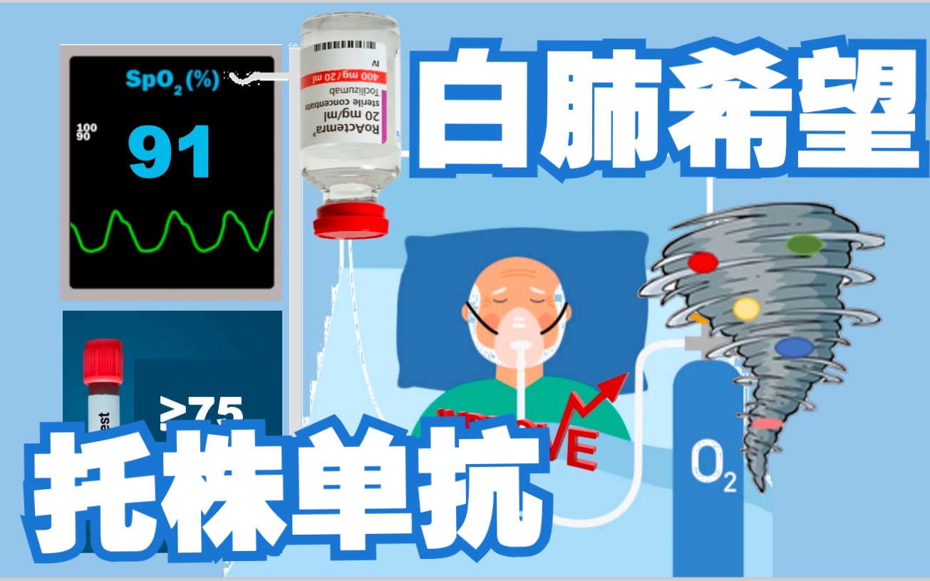 托株单抗,白肺希望新冠重症治疗(NIH指南解读系列1)哔哩哔哩bilibili