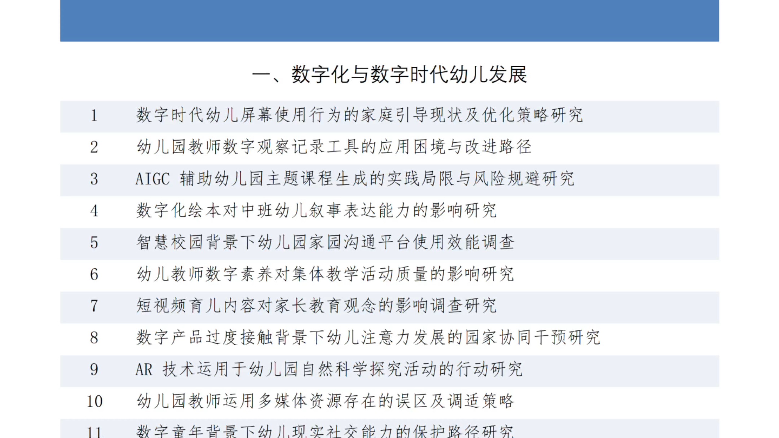 学前教育专业论文选题分享赶紧收啦