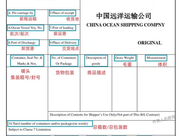 花60秒轻松看懂海运提单,外贸人赶紧学起来哔哩哔哩bilibili