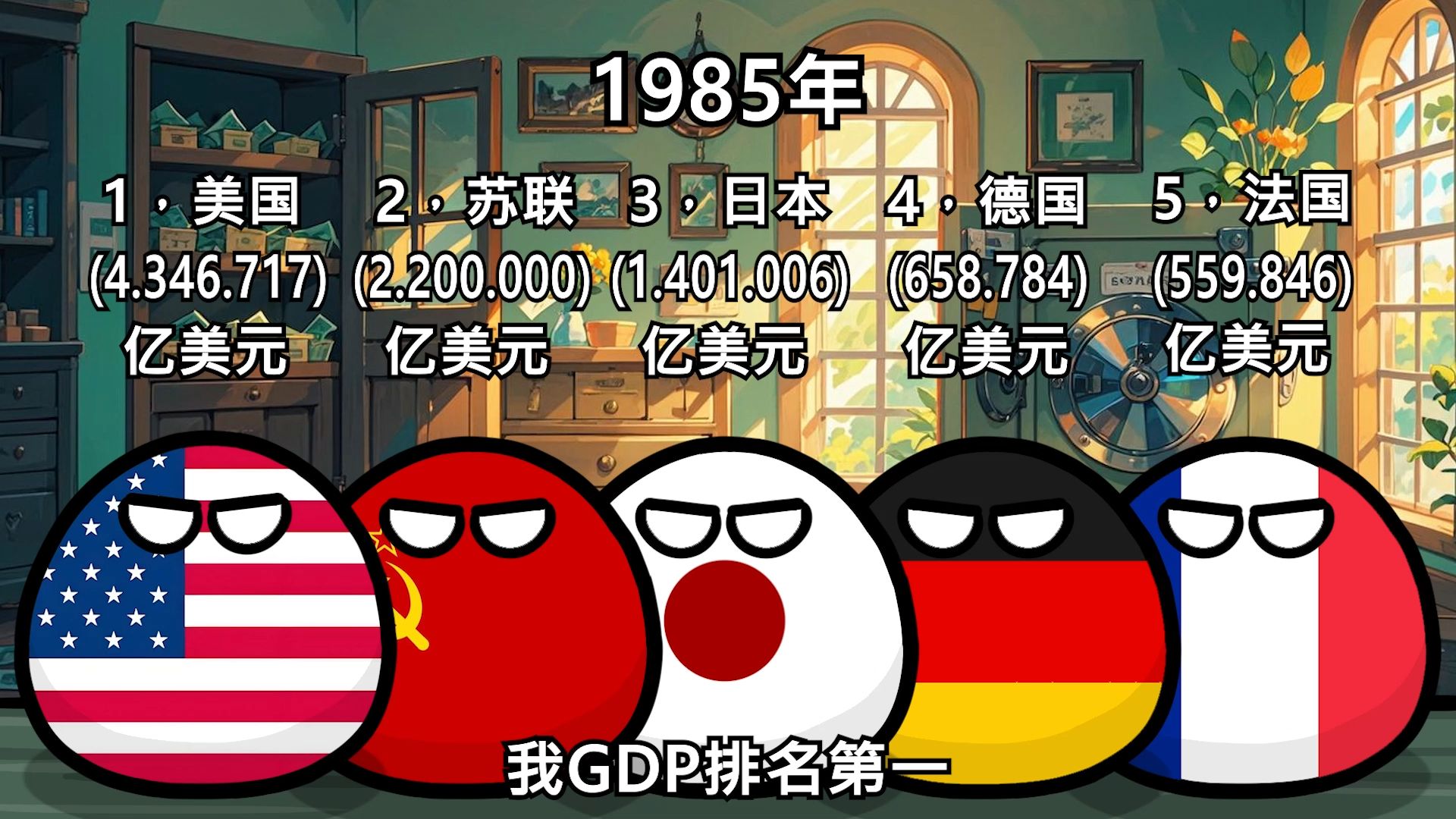 【波兰球】1960年～2023年GDP排名前五的国家-萌大叔波兰球科普-萌大叔波兰球科普-哔哩哔哩视频