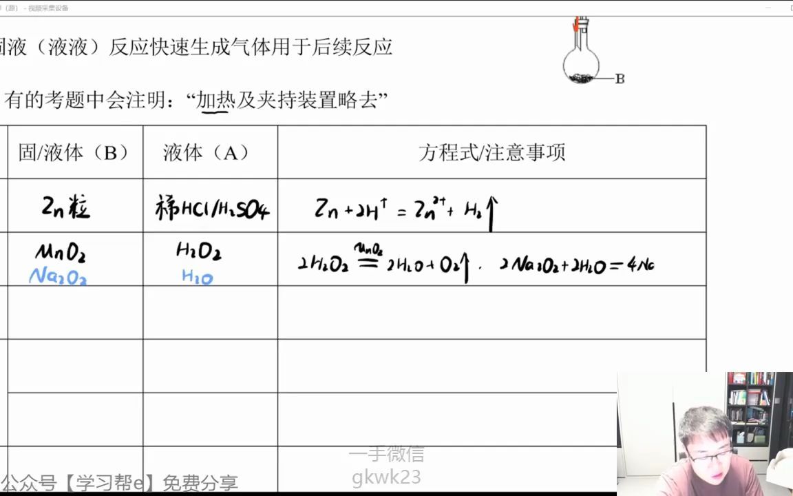 36.实验基础篇六阴六阳十四气哔哩哔哩bilibili