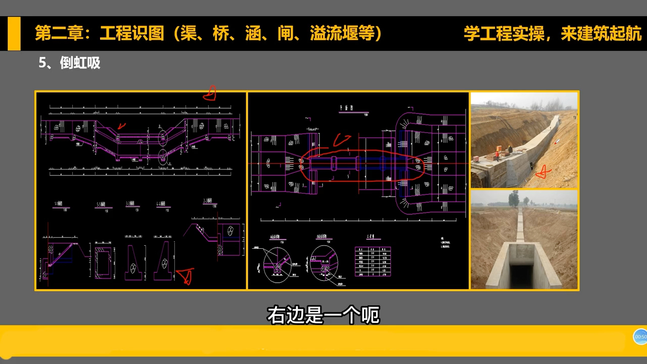 水利工程图纸倒虹吸图纸怎么看?哔哩哔哩bilibili