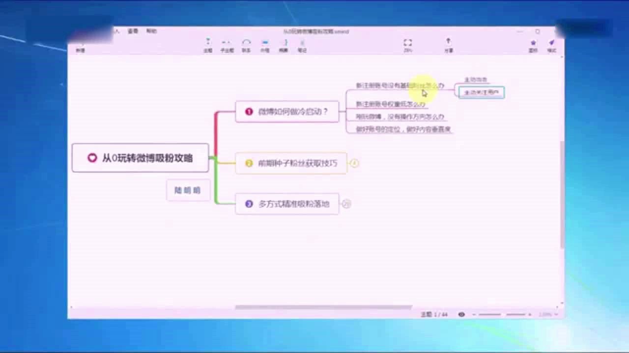 微商自用吸粉技巧,赶紧学起来把!哔哩哔哩bilibili