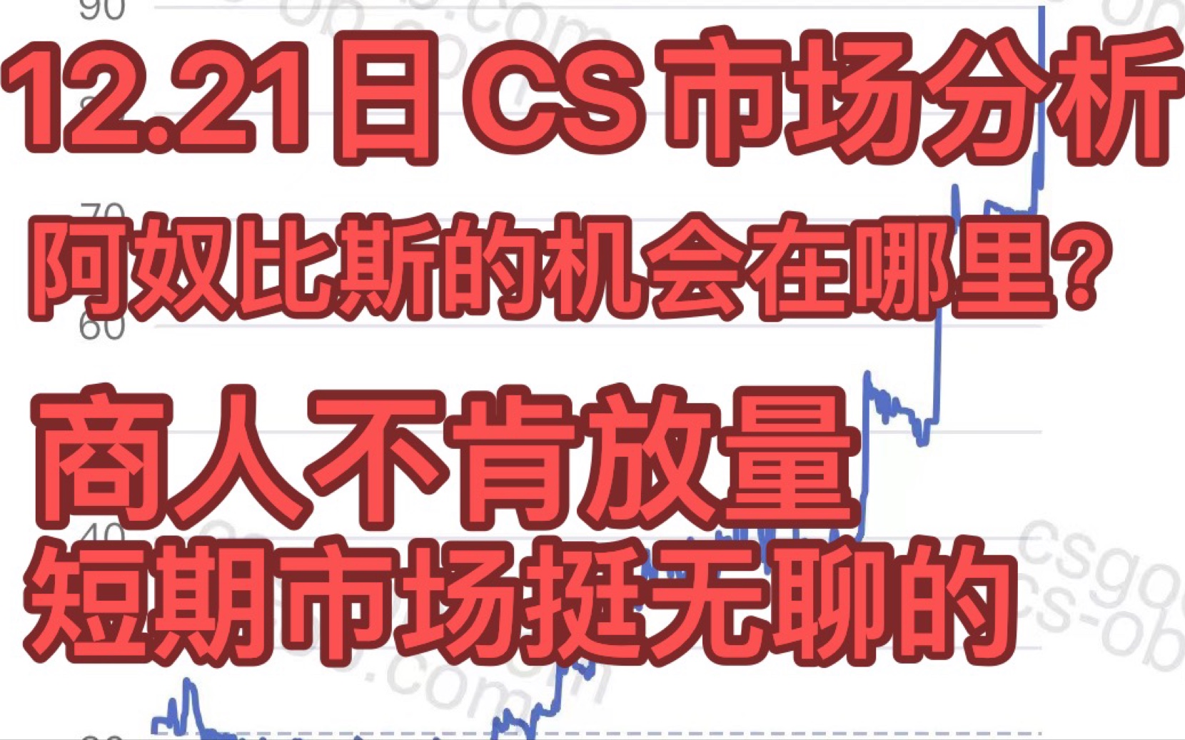 阿奴比斯CD到达,市场一潭死水,后续的机会在哪里?12.21日CS市场分析游戏杂谈