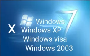 Download Video: 在Windows7里分别运行Windows XP、Windowsvisa和Windows 2003的explorer.exe，是什么样子？