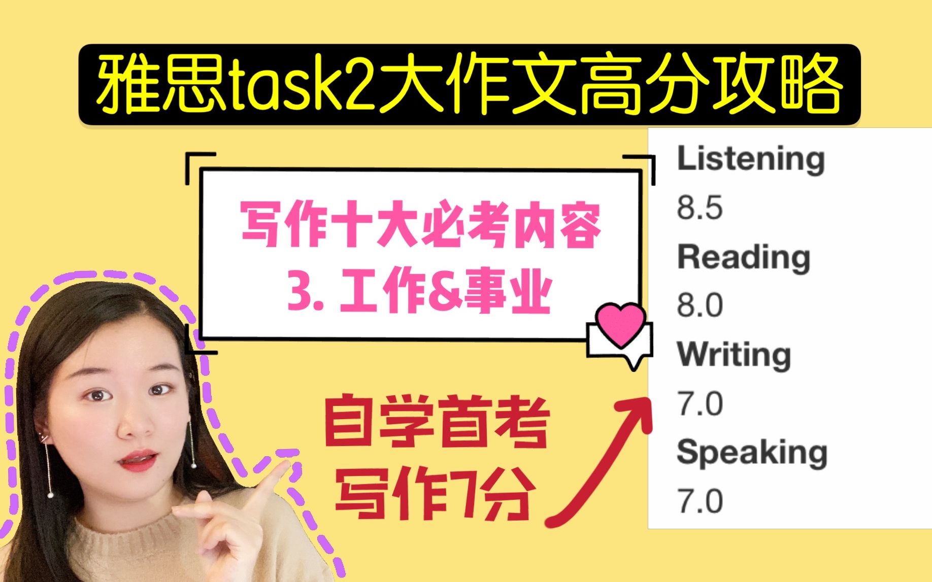 雅思写作task2必考类别&备考攻略—工作、事业哔哩哔哩bilibili