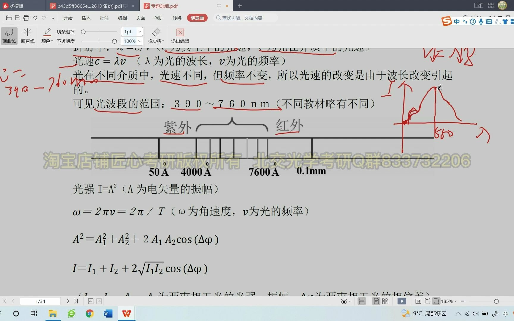 【876光学冲刺课之专题总结】光的干涉部分试听课/北京交通大学/光学工程考研哔哩哔哩bilibili