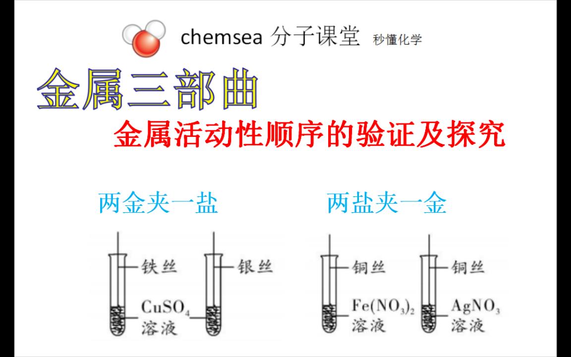 金属三部曲3:金属活动性顺序的验证及探究哔哩哔哩bilibili