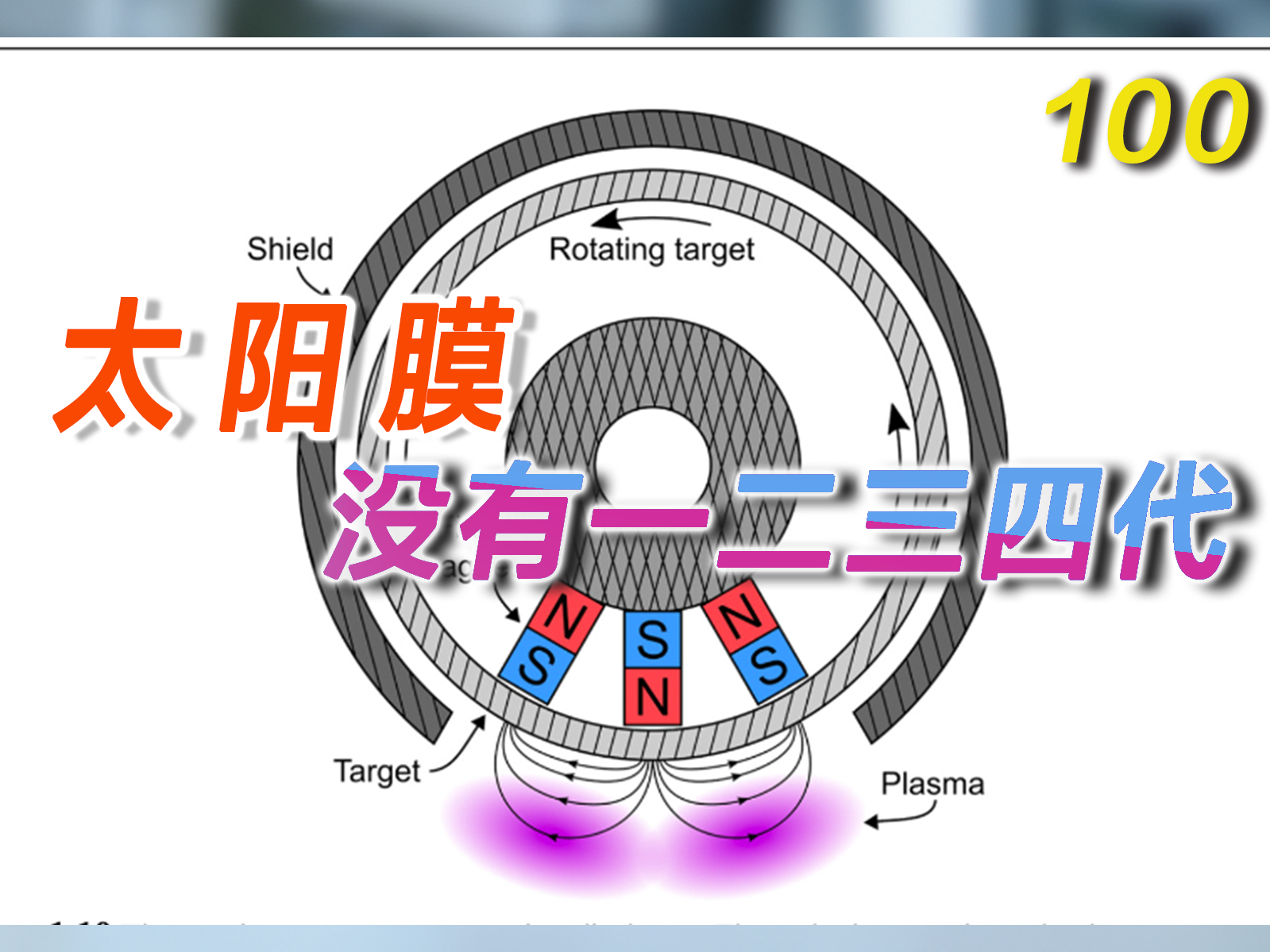 一二三四代太阳膜是真是假?磁控溅射膜一定牛?染色膜一定差?陶瓷膜是不是假隔热?哔哩哔哩bilibili