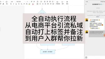 从包裹卡到私域到入群再裂变！一步到位！