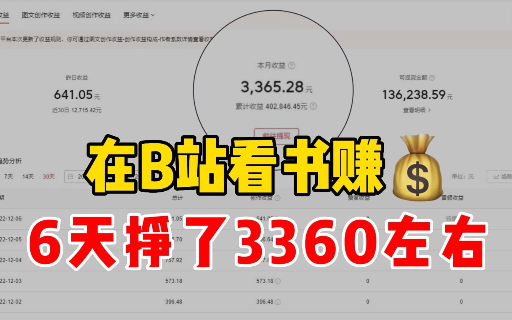 在B站看书赚钱,6天挣了3360,零成本兼职小白都可以做,分享实操教程!哔哩哔哩bilibili