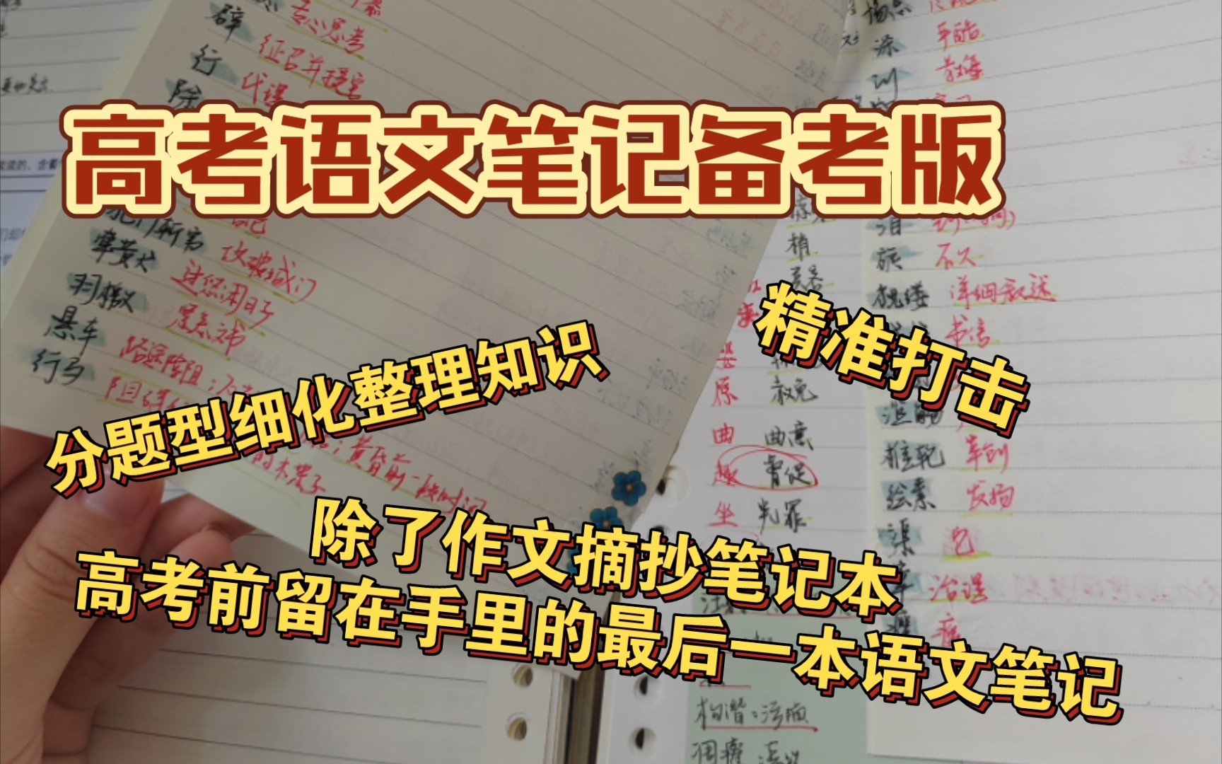 【笔记系列】精准打击语文高考各类题型笔记高考前留看的最后一本笔记如何整理?哔哩哔哩bilibili