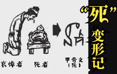 [图]“死”字变形记：从甲骨文到如今的演化轨迹！