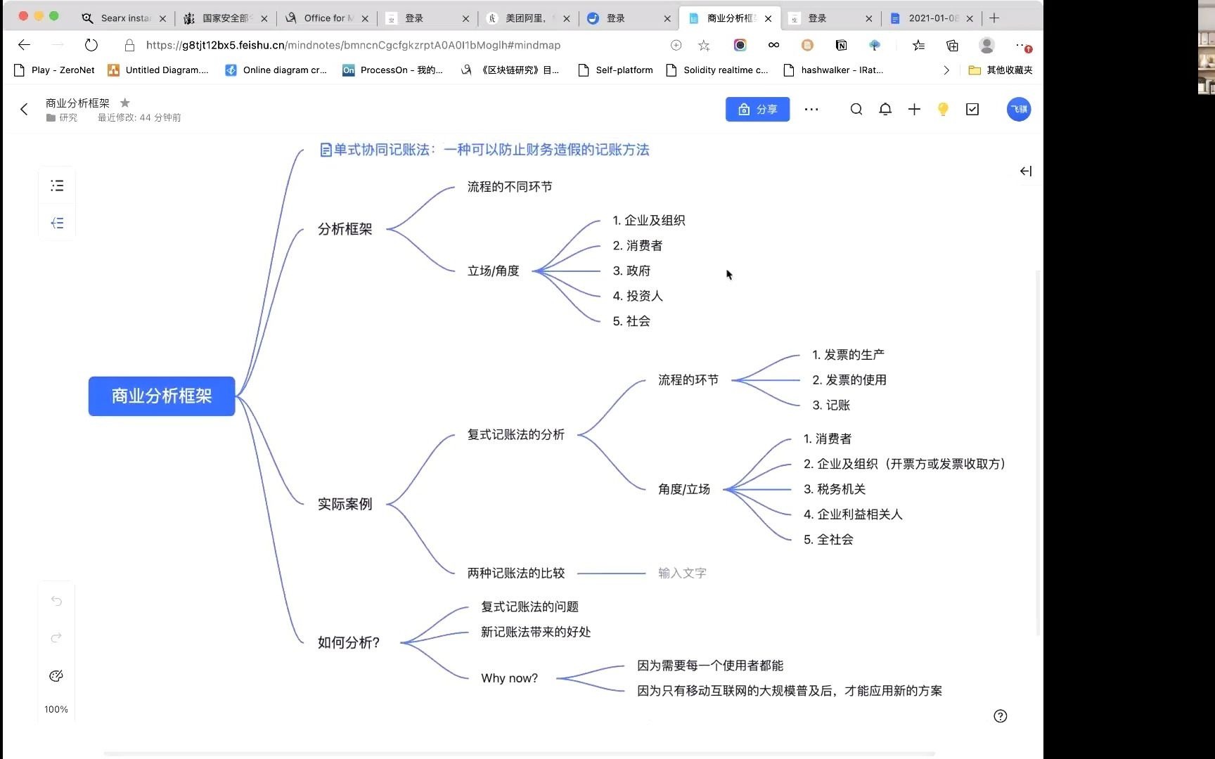 「Rebase 大学」单式协同记账法解读——分布式账本在会计领域的应用哔哩哔哩bilibili