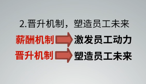 [图]公司 管理 公司的10大运营机制，看看你公司有几个？经营企业 运营