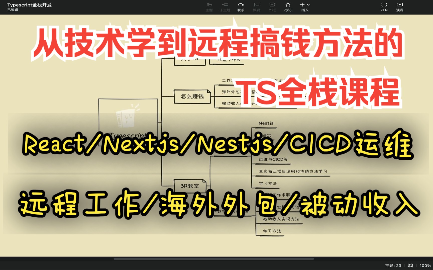 一套真实远程海外搞钱方法的TS全栈开发课程(React/Nestjs/Nextjs/CICD与运维)!哔哩哔哩bilibili