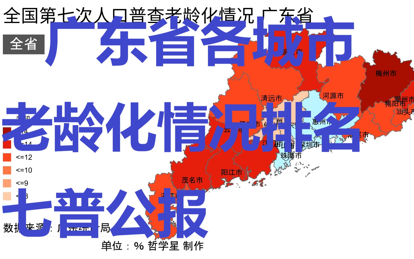 【数据可视化】第七次人口普查:广东省各城市老龄化排名哔哩哔哩bilibili