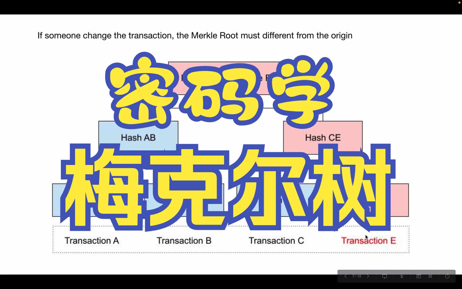 【密码学】梅克尔树 | merkle树哔哩哔哩bilibili