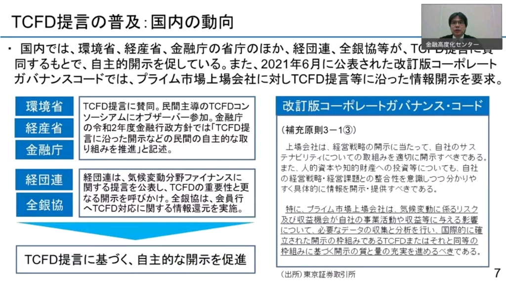 金融机构应对气候变化的努力基于TCFD建议的基本解释第2部分(1/3)BOJ频道【日本银行视频频道】哔哩哔哩bilibili