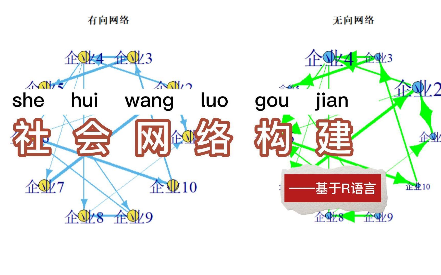 社会网络构建——R语言哔哩哔哩bilibili