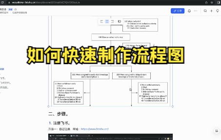 如何快速制作SCI流程图哔哩哔哩bilibili